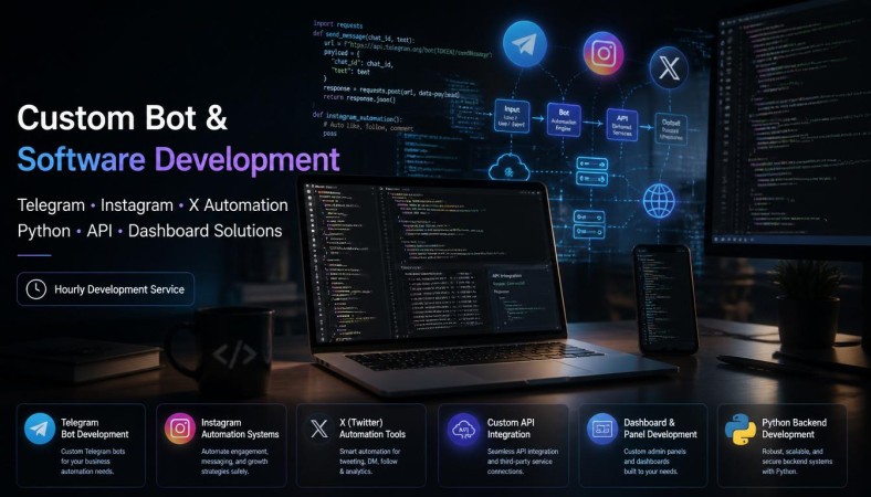 Custom Software, Bots & Automation Development